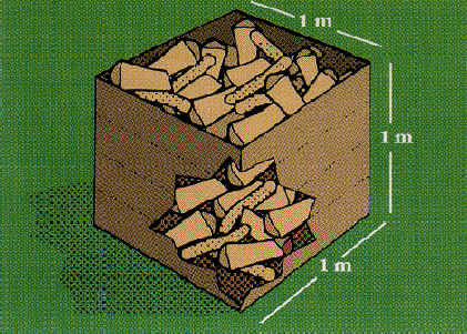 Illustrerer hvordan 1 kasserummeter br&aelig;nde - cirka 50% br&aelig;nde, 50% luft